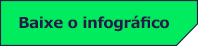Baixe o infográfico