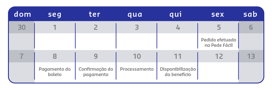 Calendário